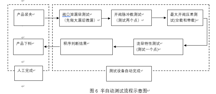 1648172563678267.png 圖片.png